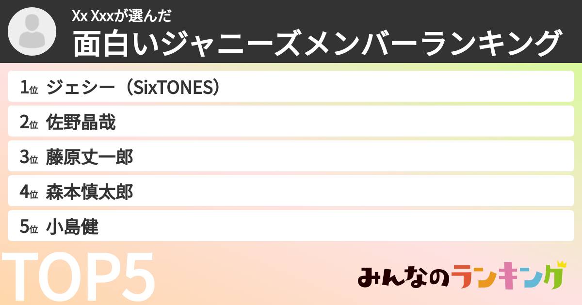 Xx Xxxさんの「面白いジャニーズメンバーランキング」
