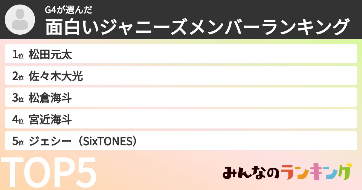 G4さんの「面白いジャニーズメンバーランキング」