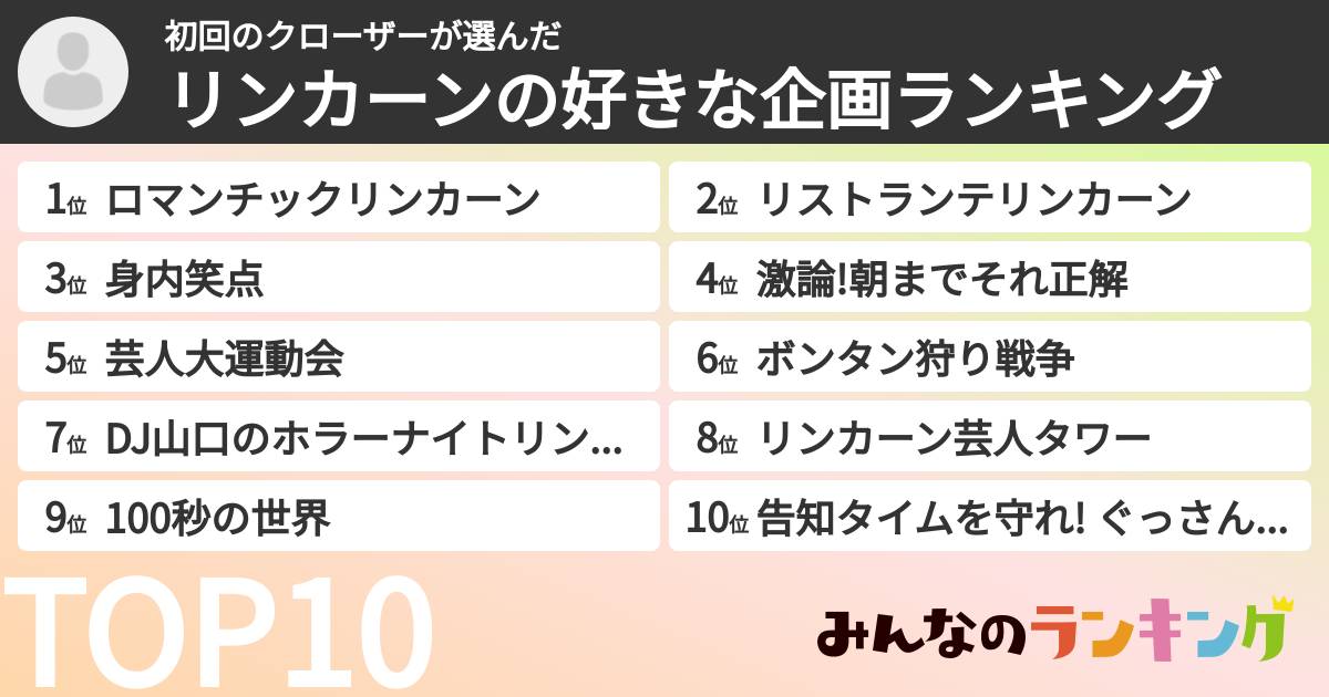 初回のクローザーさんの「リンカーンの好きな企画ランキング」