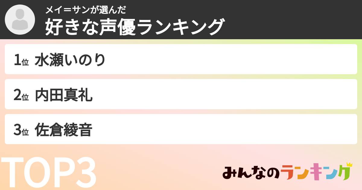 メイ＝サンさんの「好きな声優ランキング」
