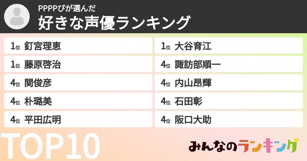 PPPPぴさんの「好きな声優ランキング」