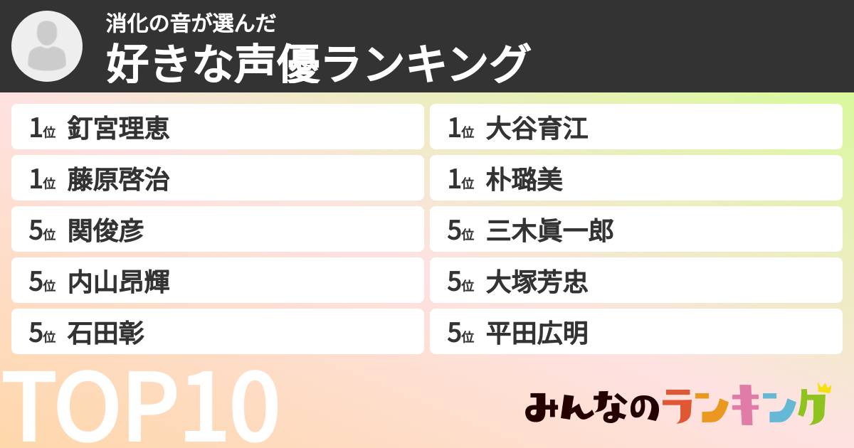 消化の音さんの「好きな声優ランキング」