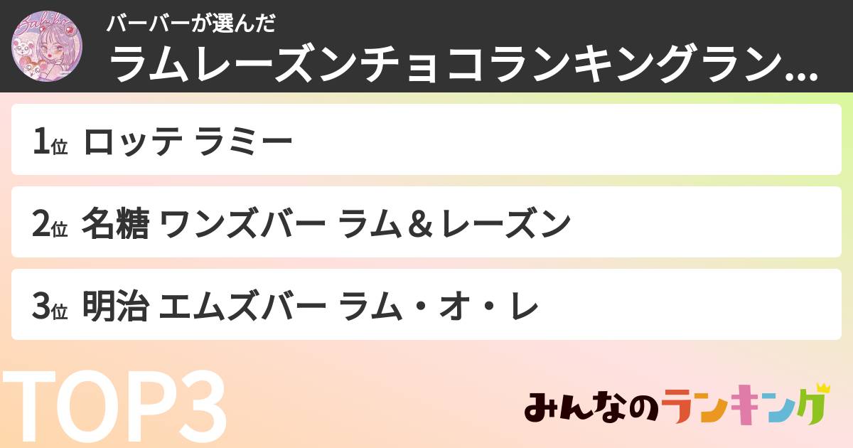 バーバーさんの「ラムレーズンチョコランキングランキング」
