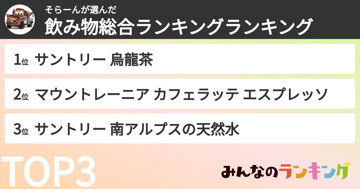 そらーんさんの「飲み物総合ランキングランキング」