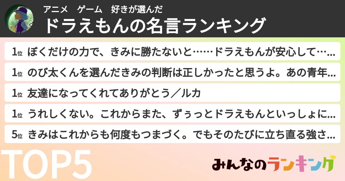 アニメ　ゲーム　好きさんの「ドラえもんの名言ランキング」