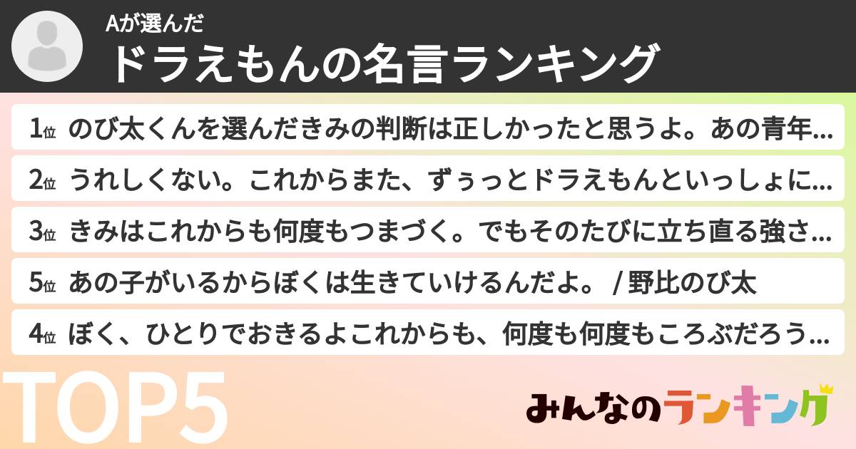 Aさんの「ドラえもんの名言ランキング」