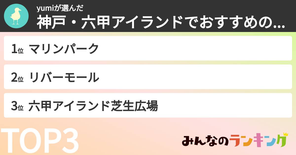 yumiさんの「神戸・六甲アイランドでおすすめの公園ランキング」