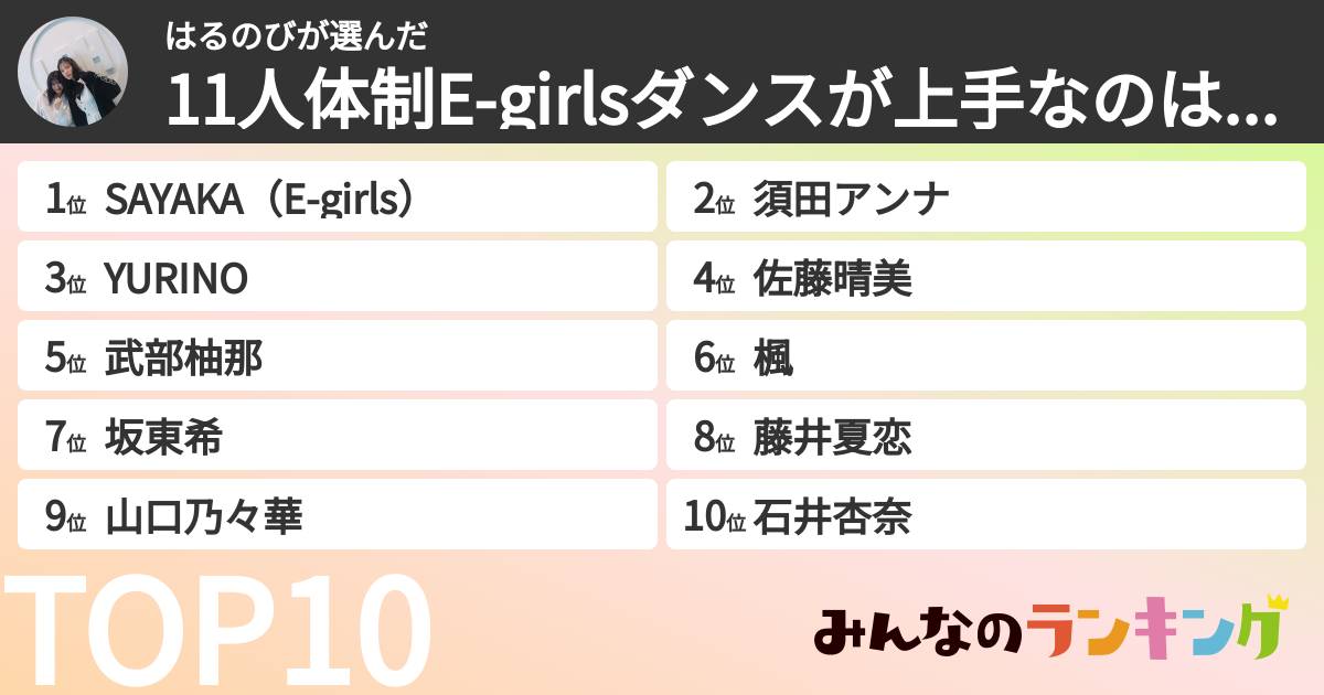 はるのびさんの「11人体制E-girlsダンスが上手なのは誰？ランキング」