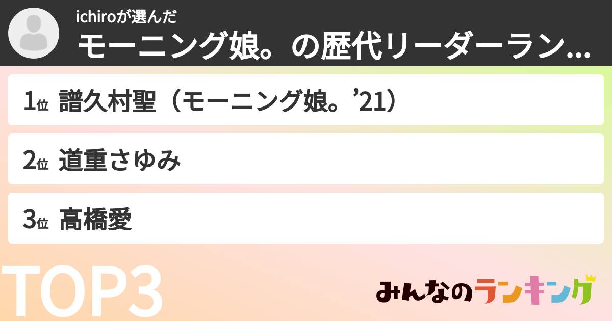 ichiroさんの「モーニング娘。の歴代リーダーランキング」