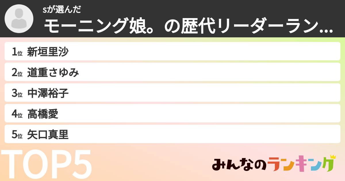 sさんの「モーニング娘。の歴代リーダーランキング」