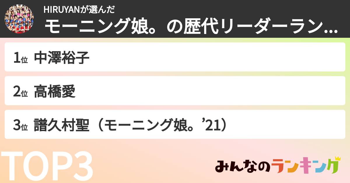HIRUYANさんの「モーニング娘。の歴代リーダーランキング」