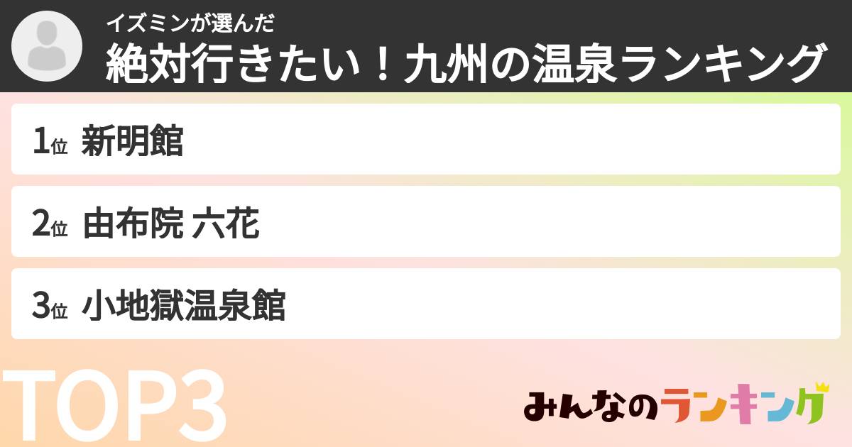 イズミンさんの「絶対行きたい!九州の温泉ランキング」
