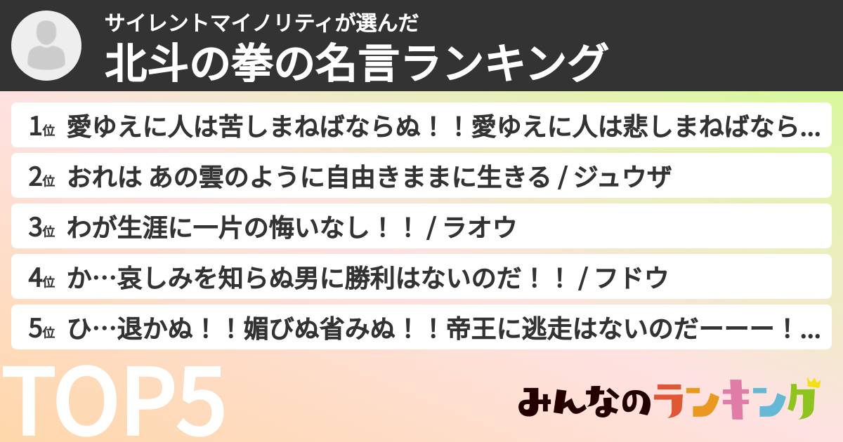 サイレントマイノリティさんの「北斗の拳の名言ランキング」