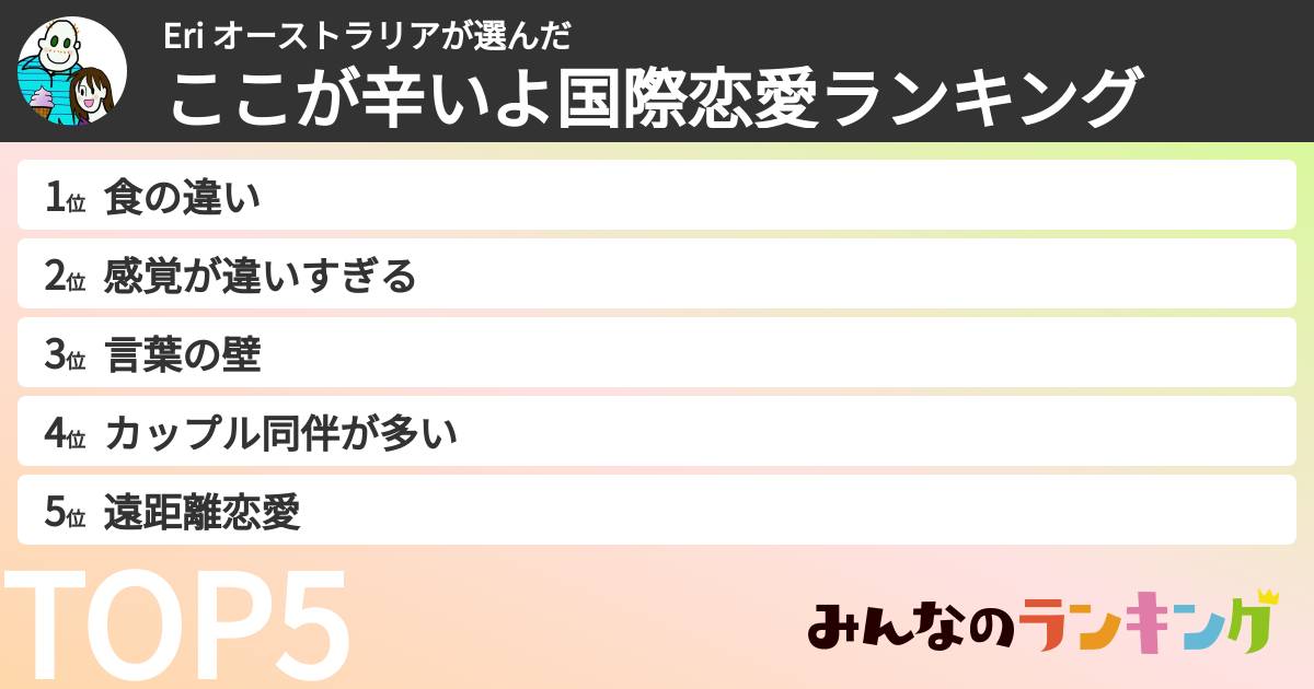 Eri オーストラリアさんの「ここが辛いよ国際恋愛ランキング」