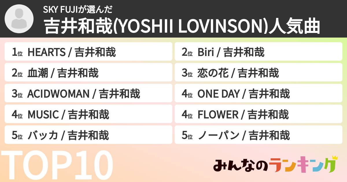 SKY FUJIさんの「吉井和哉(YOSHII LOVINSON)人気曲」
