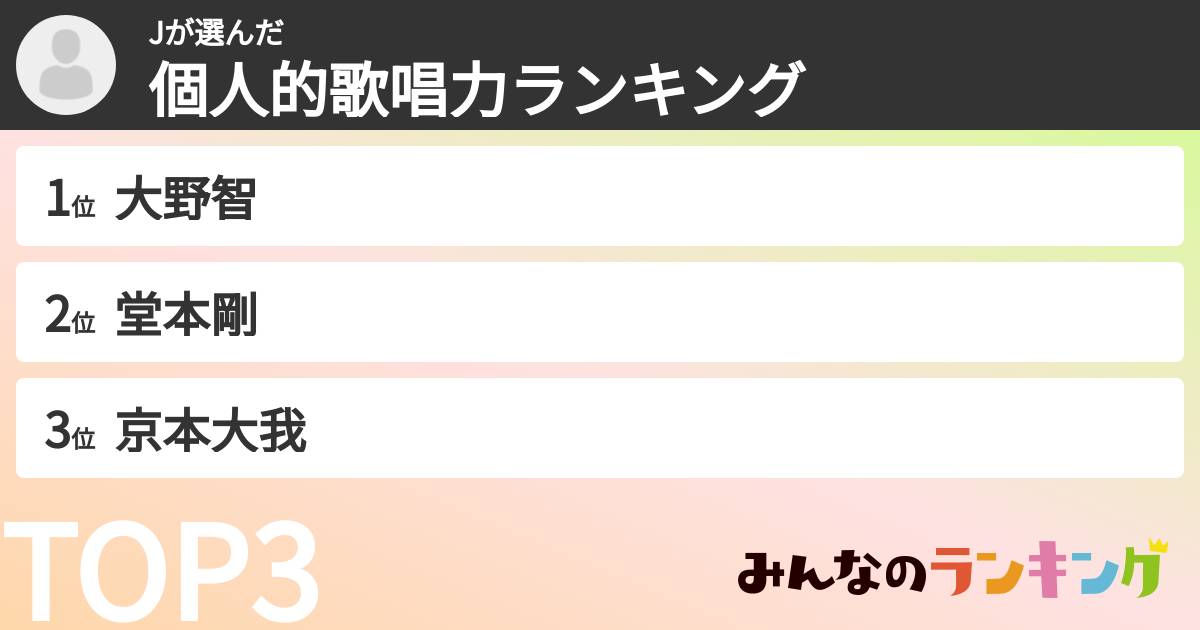 Jさんの「個人的歌唱力ランキング」