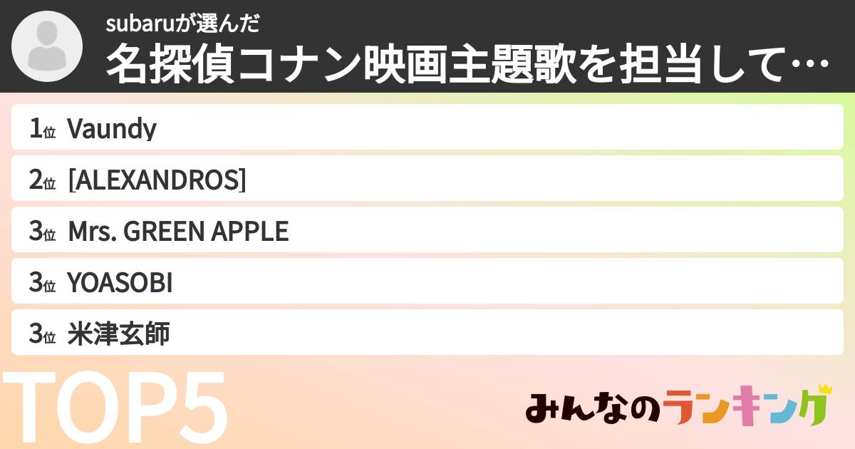 subaruさんの「名探偵コナン映画主題歌を担当してほしいアーティストは？ランキング」