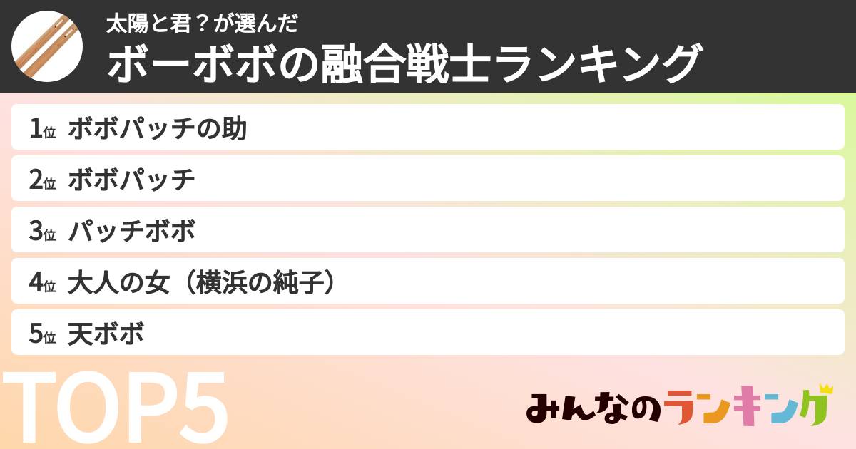 太陽と君？さんの「ボーボボの融合戦士ランキング」