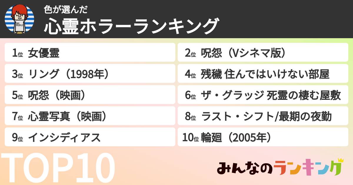 色さんの「心霊ホラーランキング」
