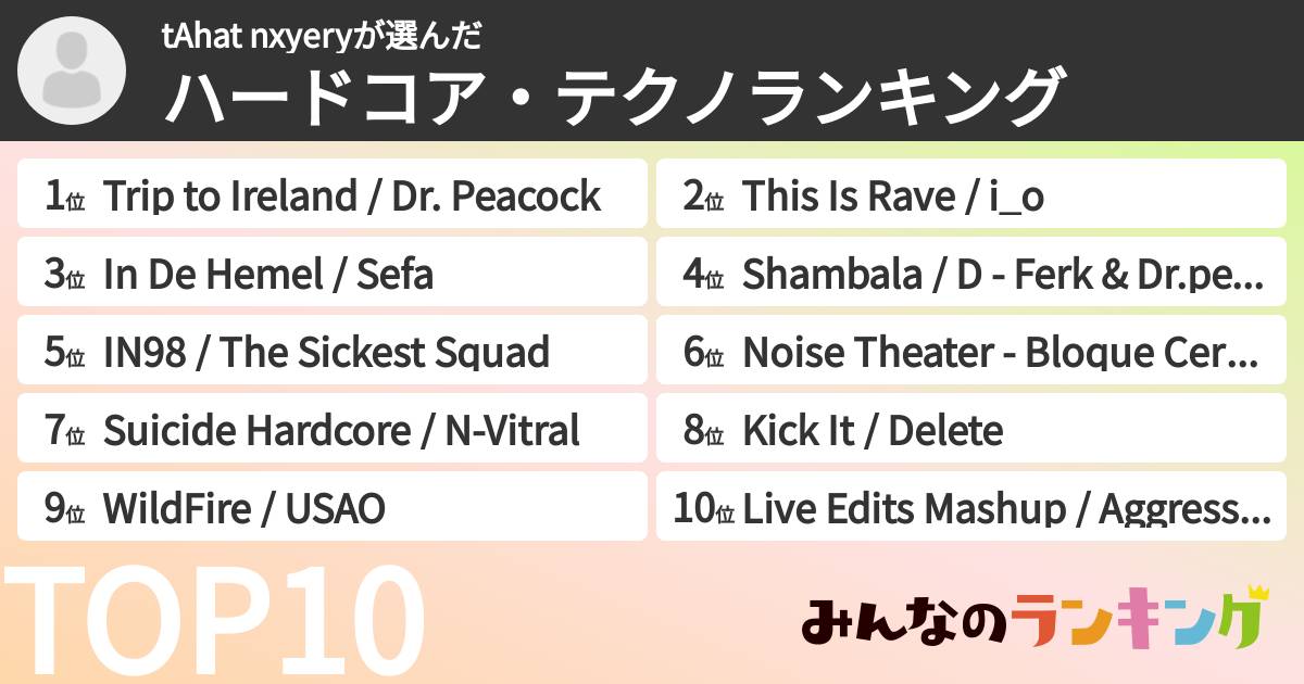 tAhat nxyeryさんの「ハードコア・テクノランキング」