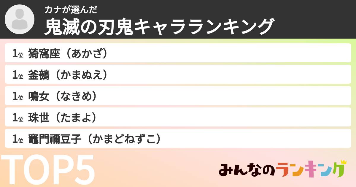 カナさんの「鬼滅の刃鬼キャラランキング」