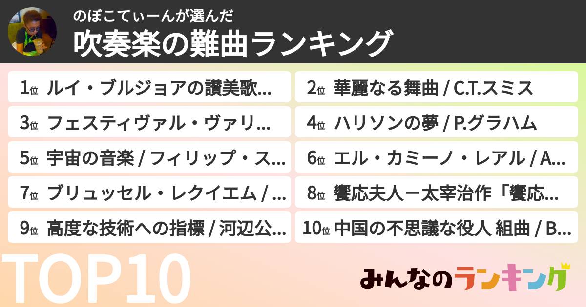 のぼこてぃーんさんの「吹奏楽の難曲ランキング」