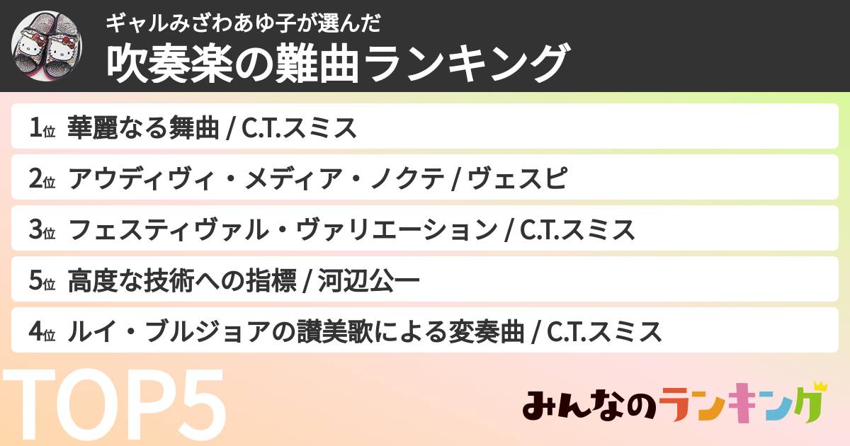 ギャルみざわあゆ子さんの「吹奏楽の難曲ランキング」