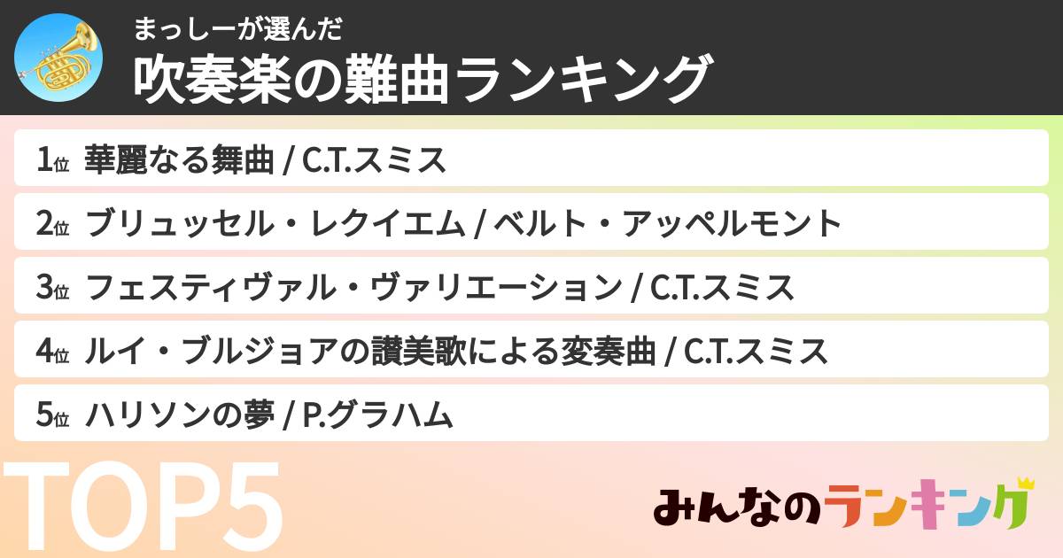 まっしーさんの「吹奏楽の難曲ランキング」