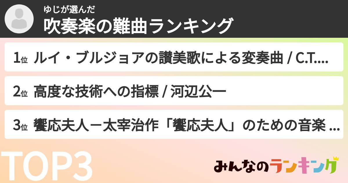 ゆじさんの「吹奏楽の難曲ランキング」