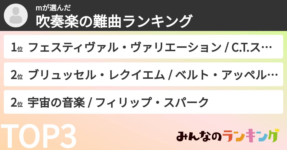 mさんの「吹奏楽の難曲ランキング」