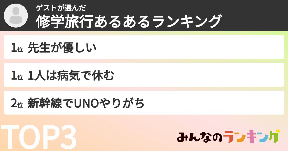 ゲストさんの「修学旅行あるあるランキング」