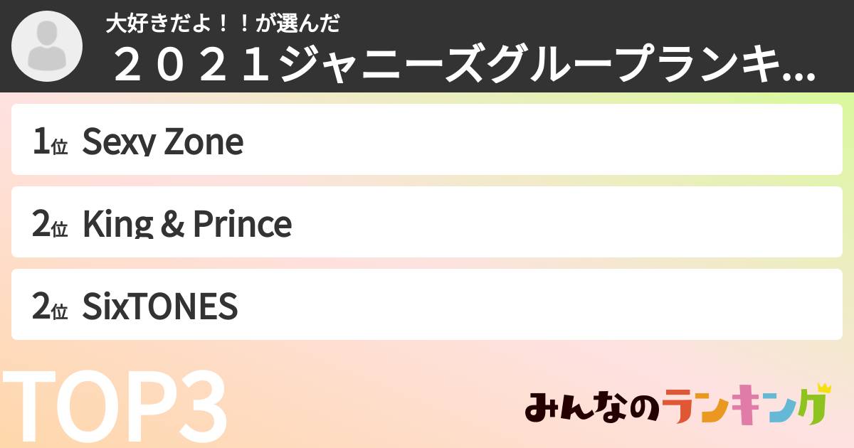 大好きだよ!!さんの「2021ジャニーズグループランキング」