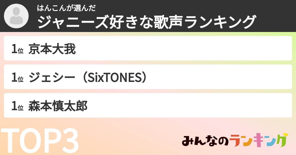 はんこんさんの「ジャニーズ好きな歌声ランキング」