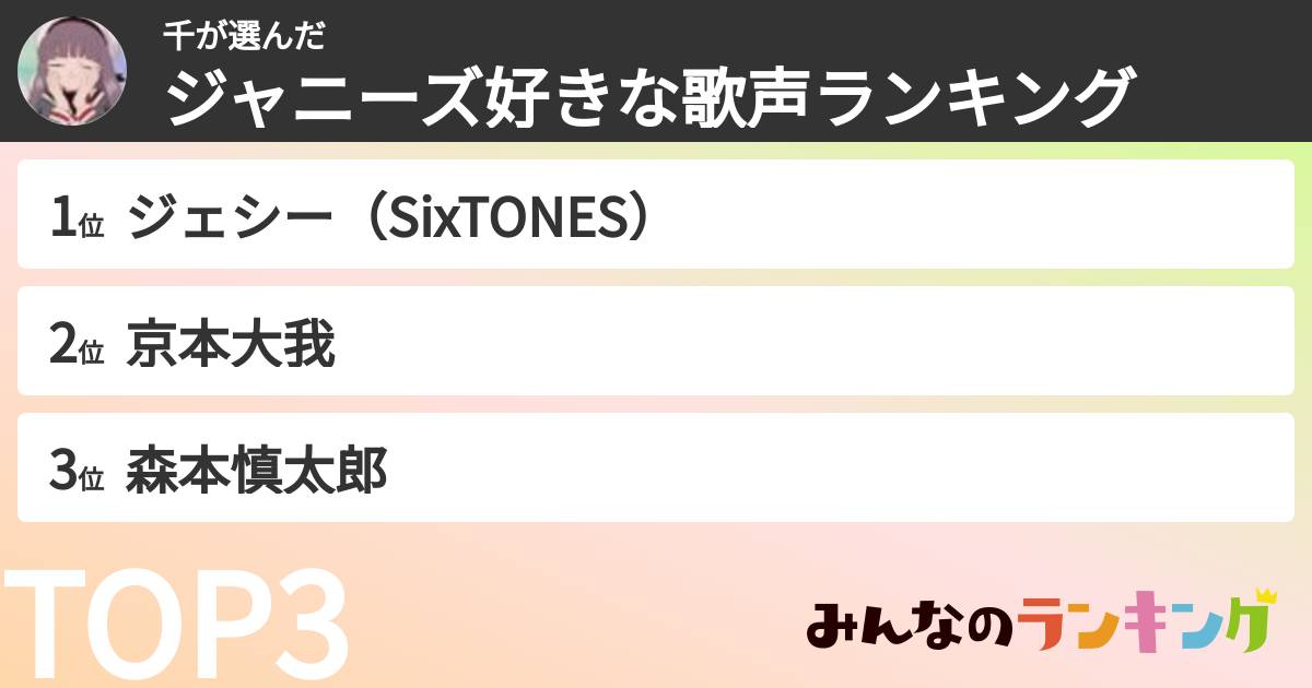 千さんの「ジャニーズ好きな歌声ランキング」