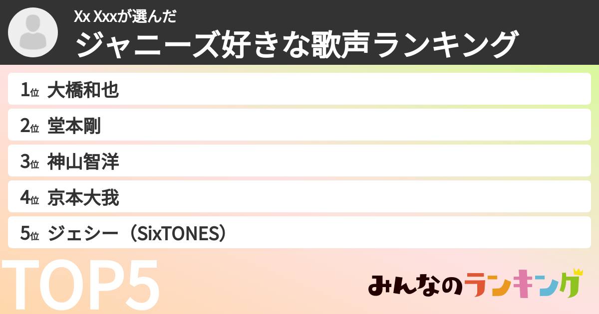 Xx Xxxさんの「ジャニーズ好きな歌声ランキング」