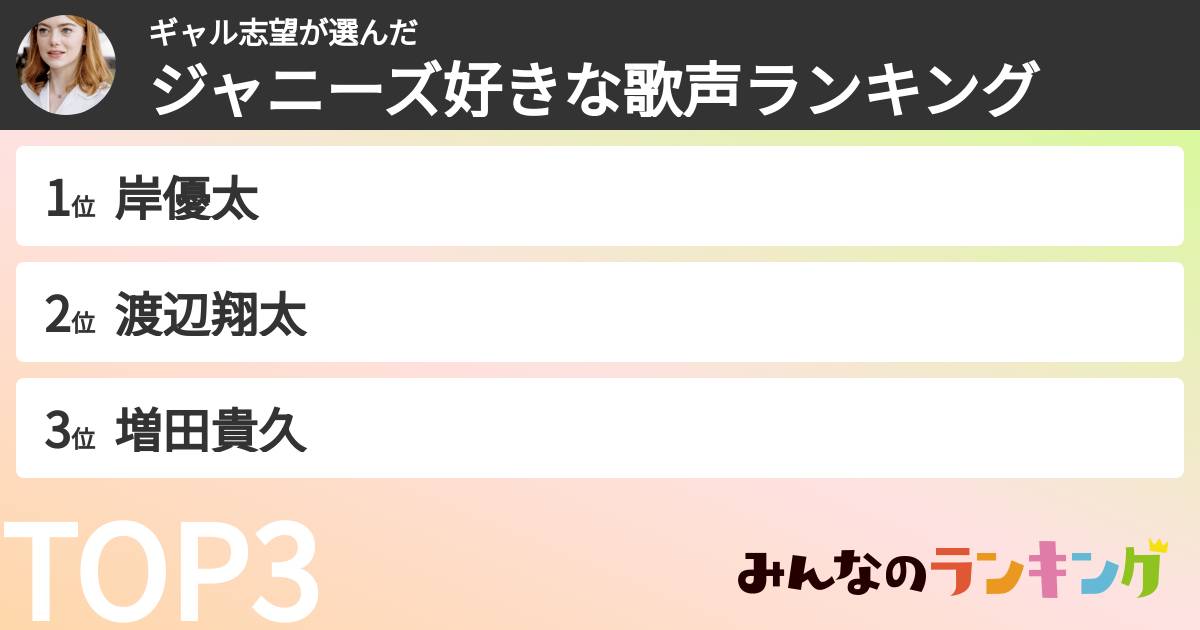ギャル志望さんの「ジャニーズ好きな歌声ランキング」