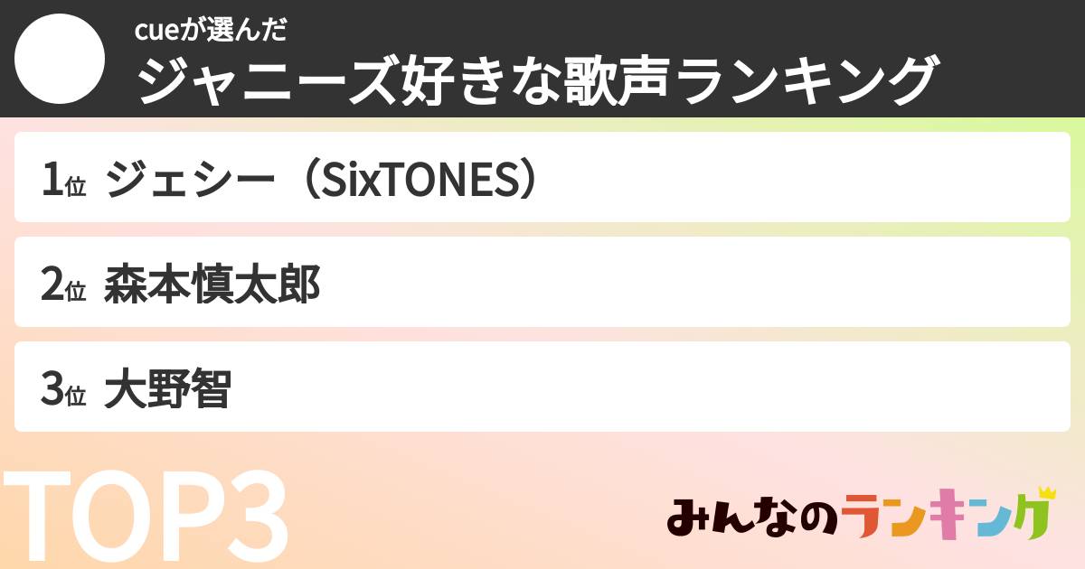 cueさんの「ジャニーズ好きな歌声ランキング」