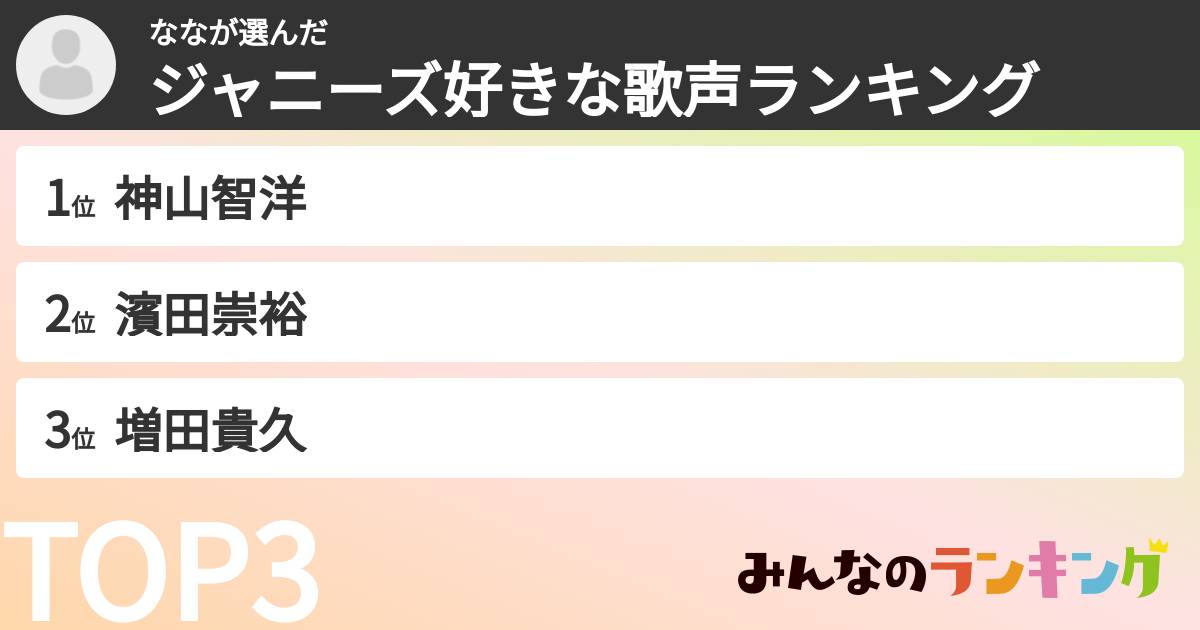 ななさんの「ジャニーズ好きな歌声ランキング」