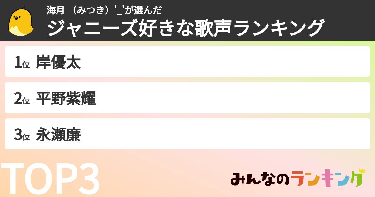 海月 (みつき)'_'さんの「ジャニーズ好きな歌声ランキング」