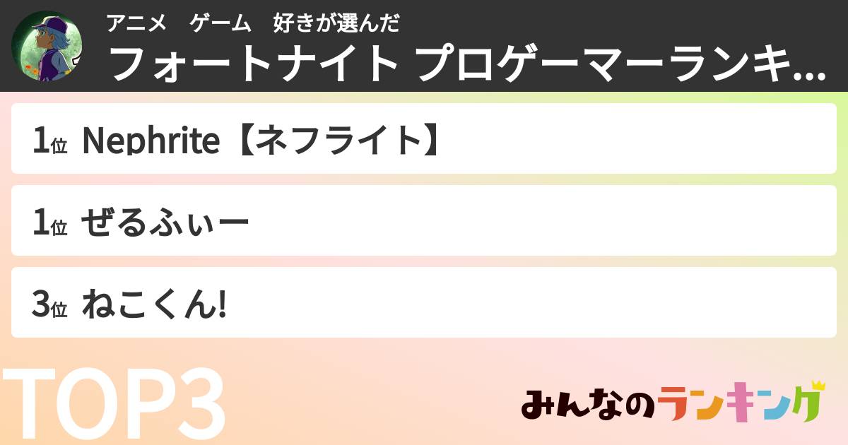 アニメ　ゲーム　好きさんの「フォートナイト プロゲーマーランキング」