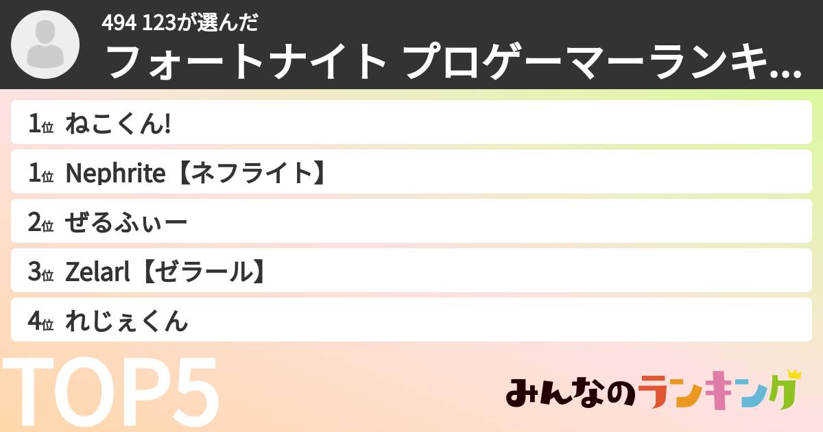 494 123さんの「フォートナイト プロゲーマーランキング」