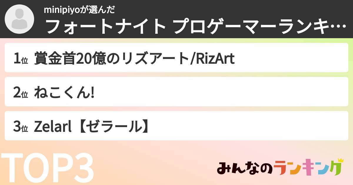 minipiyoさんの「フォートナイト プロゲーマーランキング」