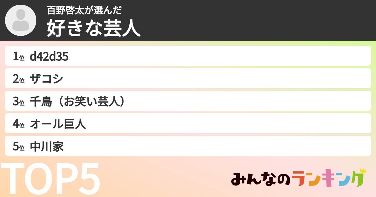 百野啓太さんの「好きな芸人」
