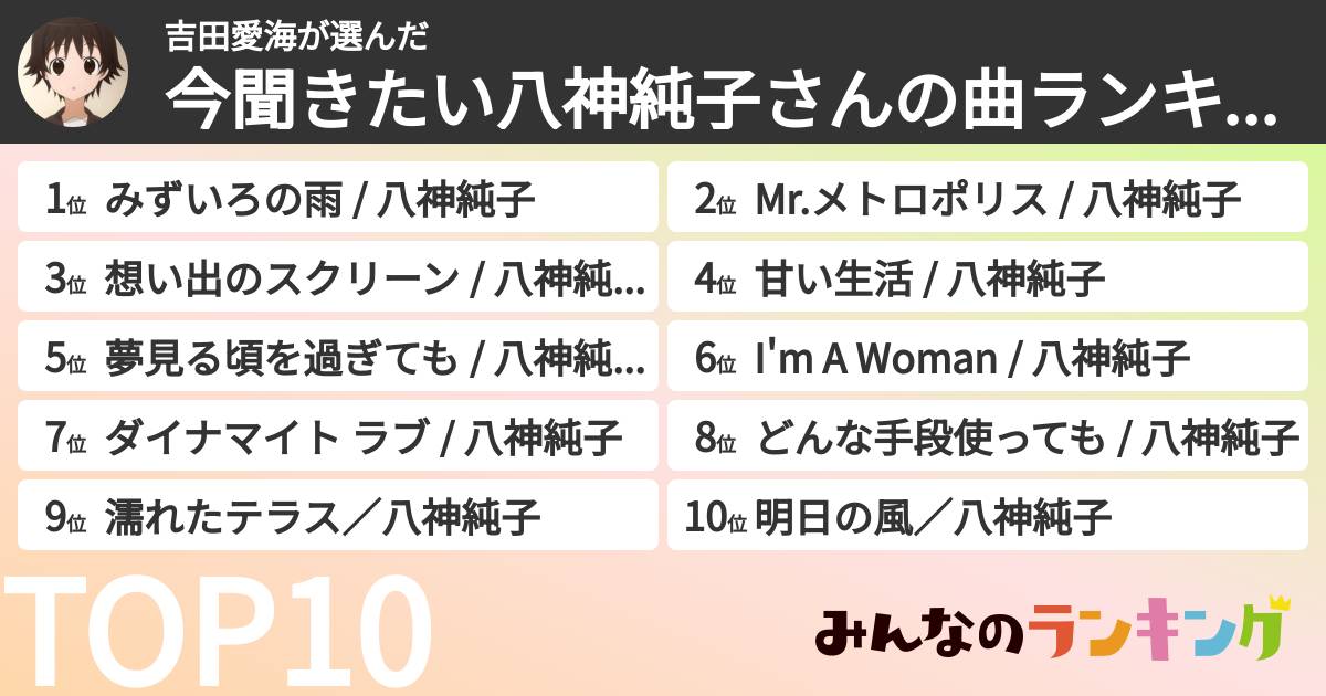 吉田愛海さんの「今聞きたい八神純子さんの曲ランキング」
