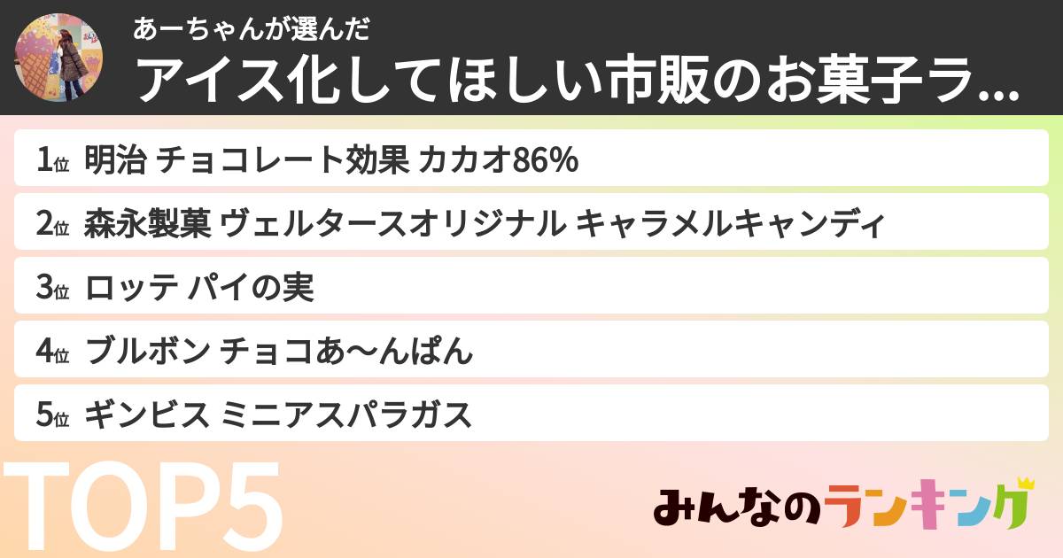 あーちゃんさんの「アイス化してほしい市販のお菓子ランキング」