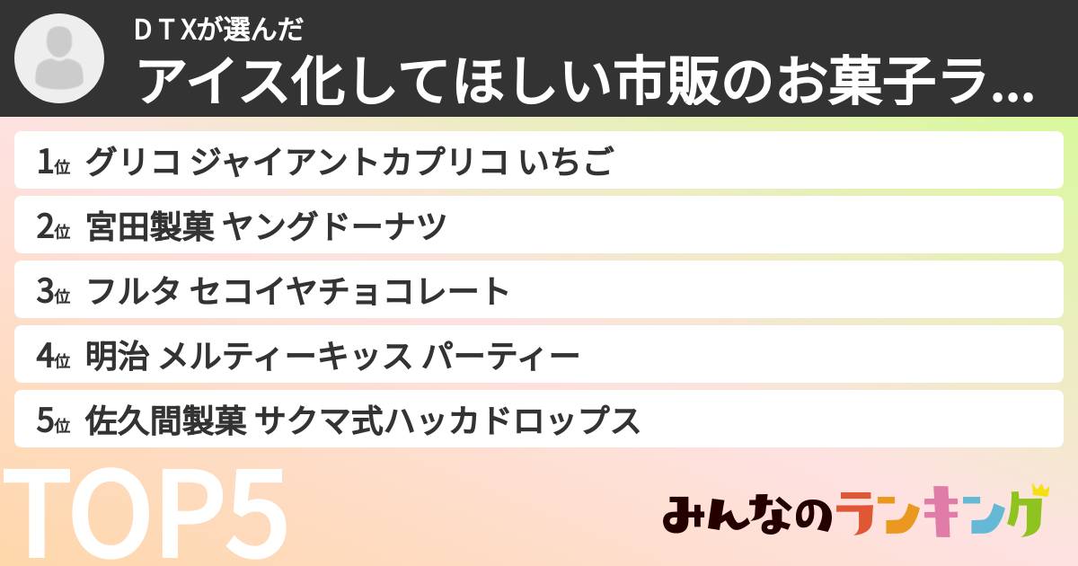 D T   Xさんの「アイス化してほしい市販のお菓子ランキング」