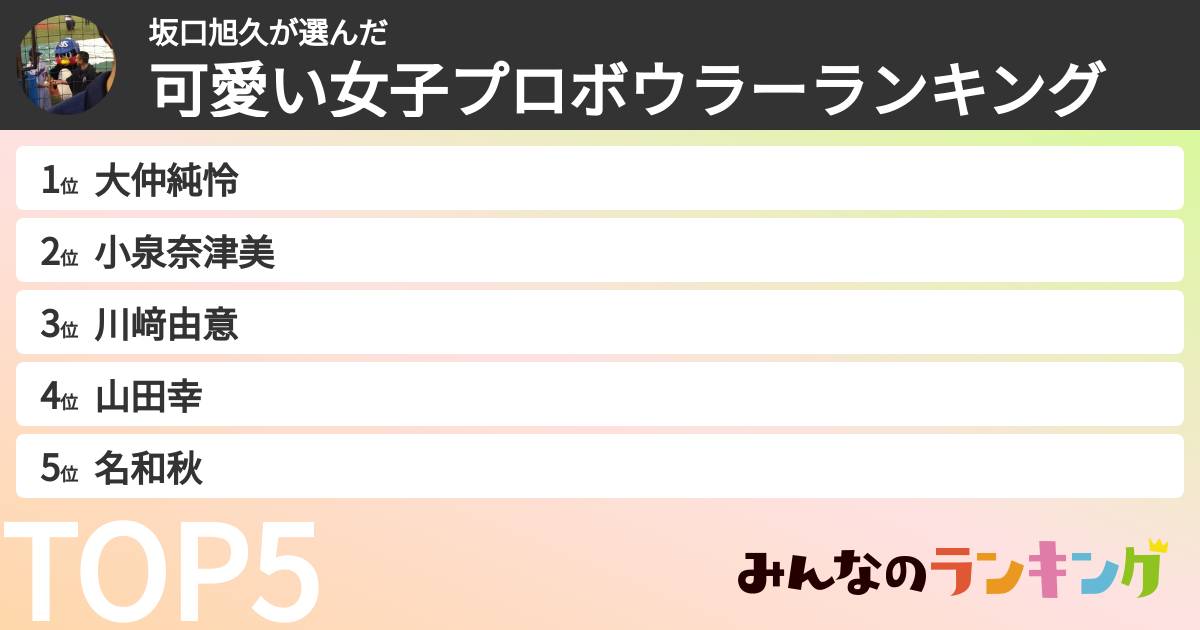 坂口旭久さんの「可愛い女子プロボウラーランキング」