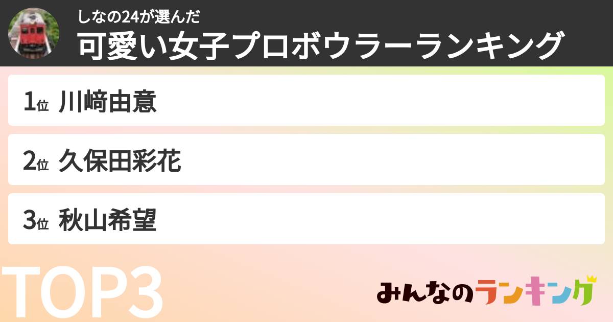 しなの24さんの「可愛い女子プロボウラーランキング」