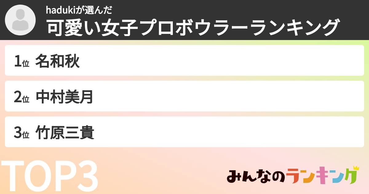 hadukiさんの「可愛い女子プロボウラーランキング」