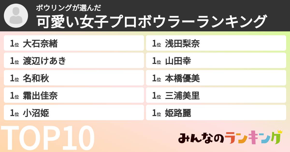 ボウリングさんの「可愛い女子プロボウラーランキング」